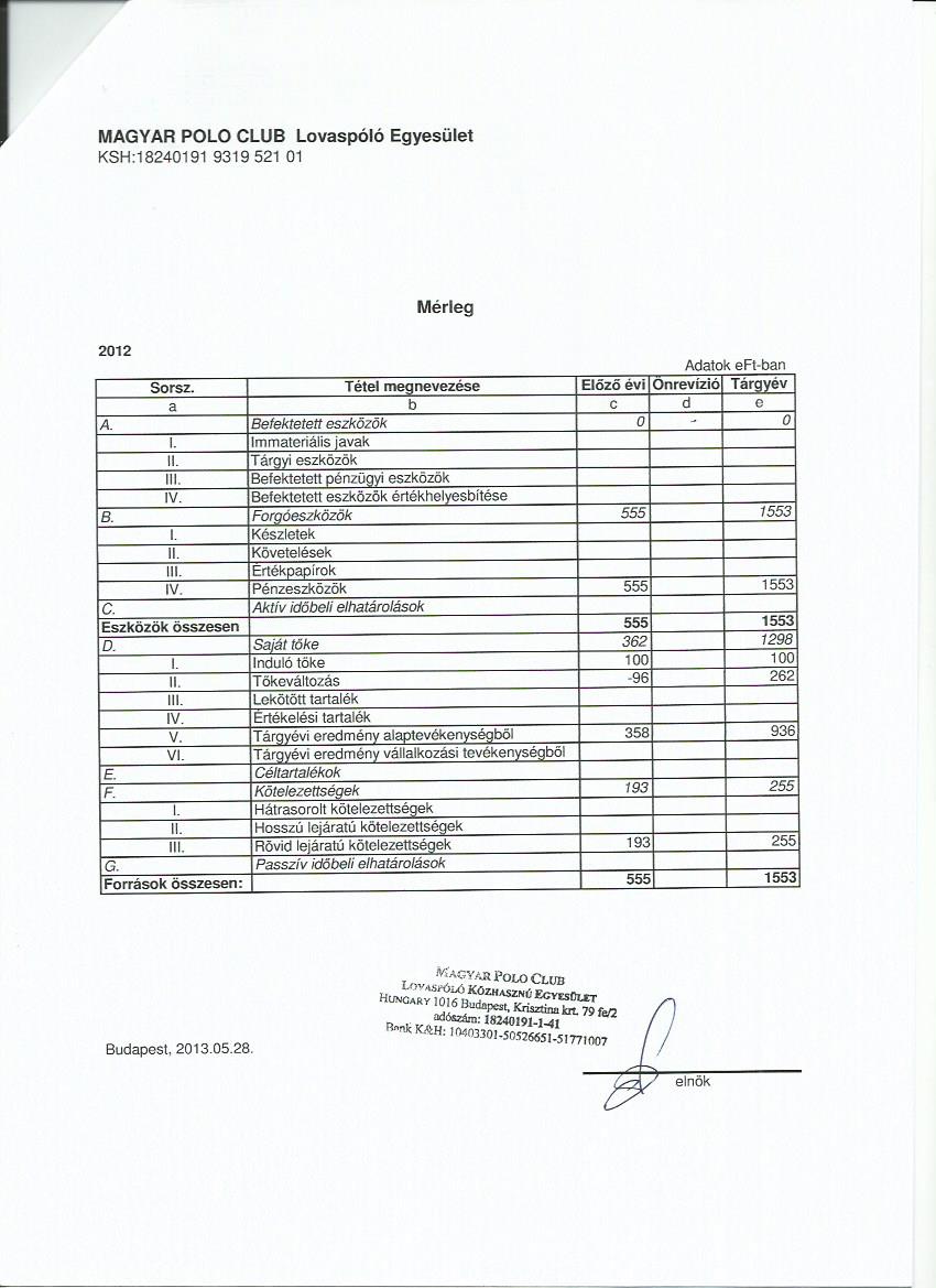 2012 mpc egy zrs0002