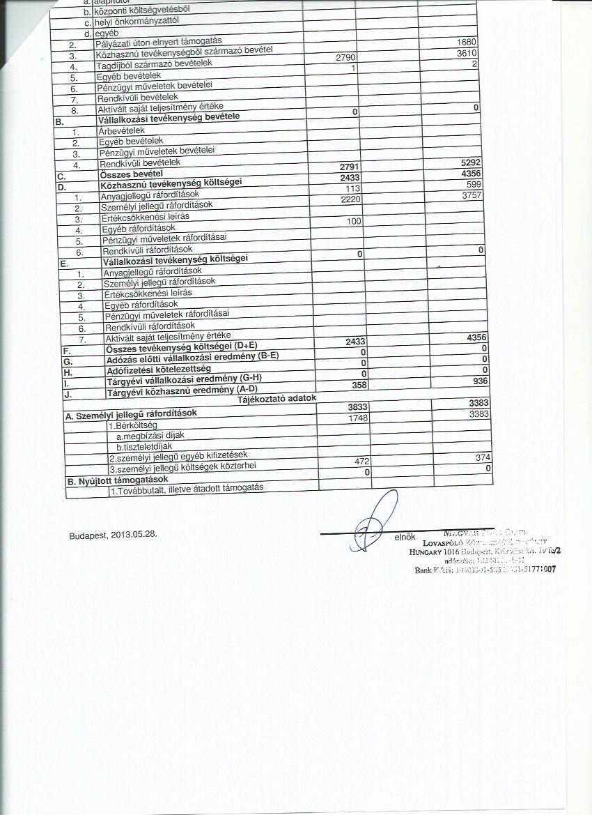2012 mpc egy zrs0003