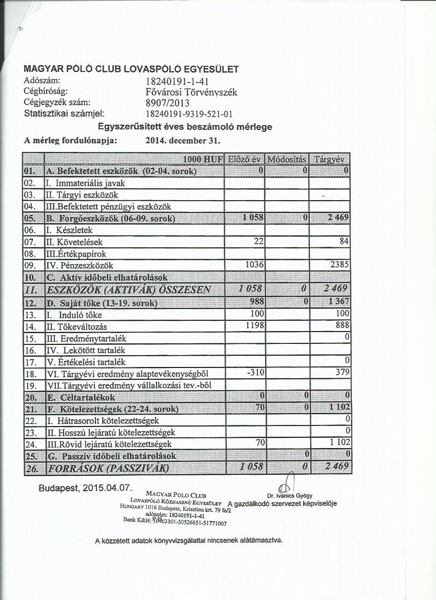 2014 mpc kh egy zrs0002