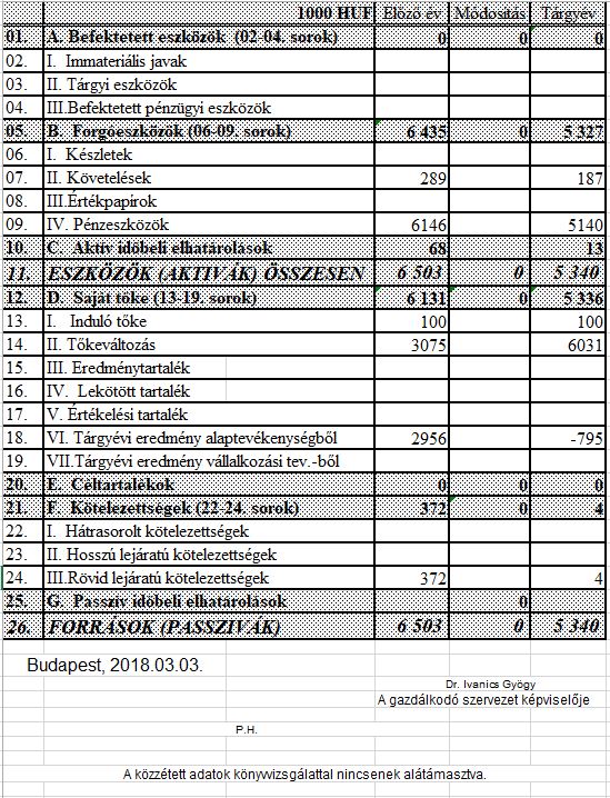 2017 mpclovaspolokzhaszne kzhasznmrleg